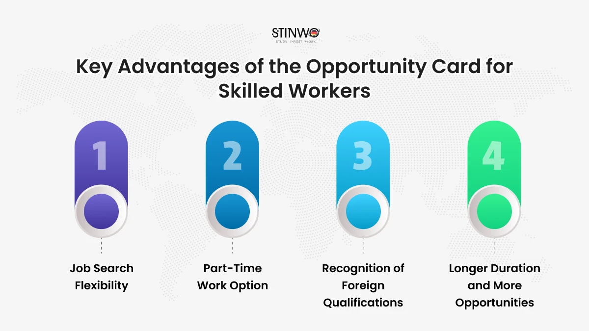 Key Advantages of the Opportunity Card for Skilled Workers